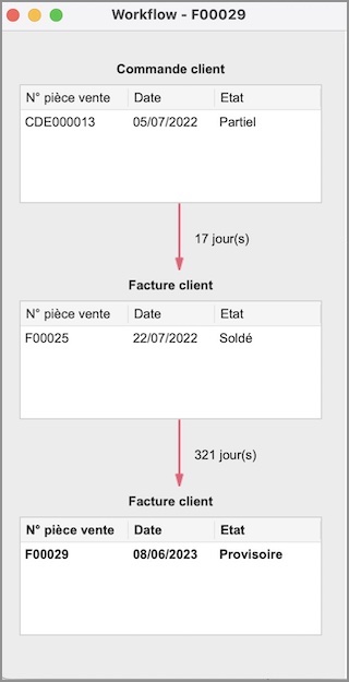 workflow-circuit