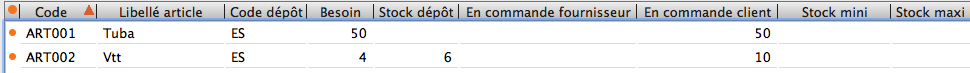 Fichier:Lignes1et2.jpg